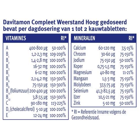 Davitamon Compleet Weerstand Forte 50 Kauwtabletten