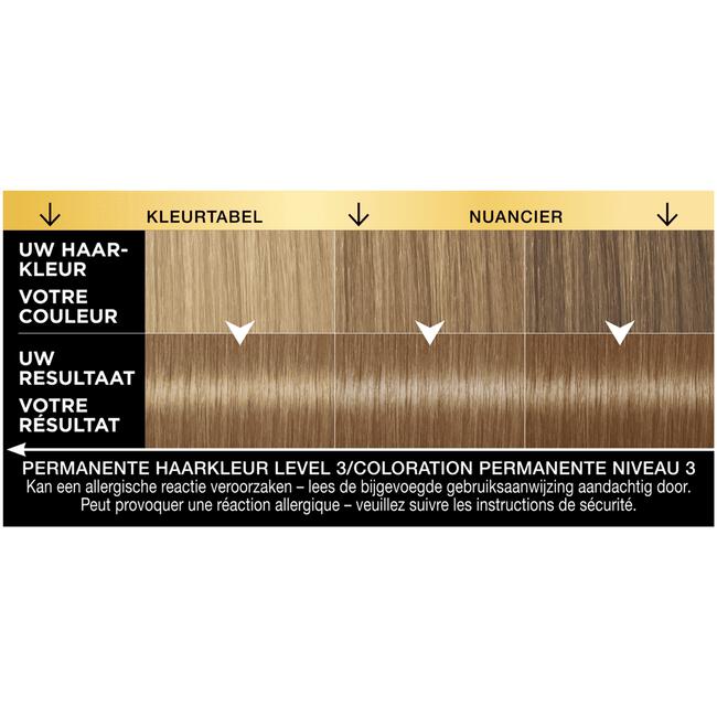 Syoss Oleo Intense 7-58 Cool Beige Blond