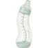Difrax S-fles Natural 250 ML Anti-koliek Babyfles 0+ Maanden