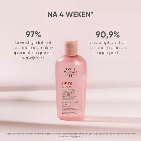 Louis Widmer Purederm Make-up Reiniging Lotion Zonder Parfum 100 ML