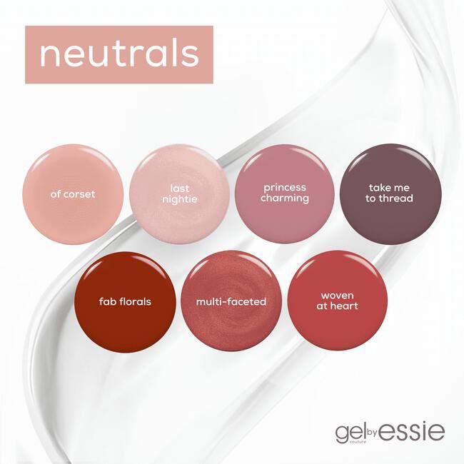essie Gel Couture Nagellak Glanzende Top Coat 13,5ML