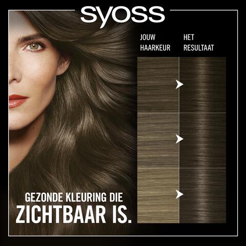 Syoss Oleo Intense Permanente Haarkleuring 5-54 Licht Asbruin