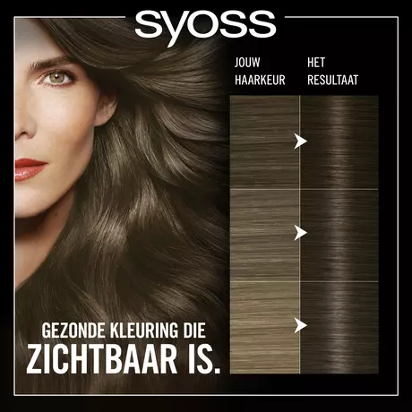 Syoss Oleo Intense Permanente Haarkleuring 5-54 Licht Asbruin
