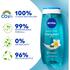 NIVEA Hawaii Flower & Oil Douchecrème 250 ML