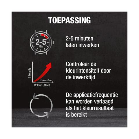 Alpecin Grey Attack Shampoo 200 ML