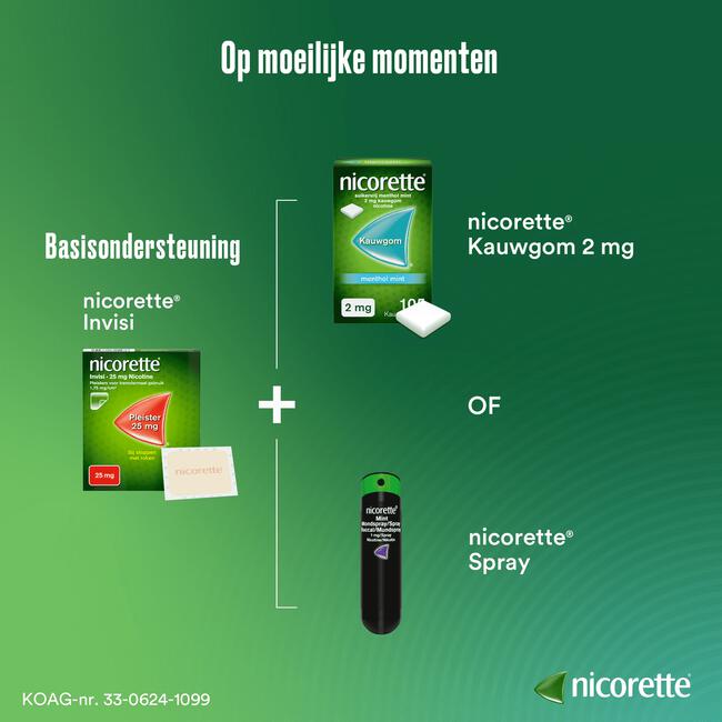 Nicorette Patch 15MG 14 stuks