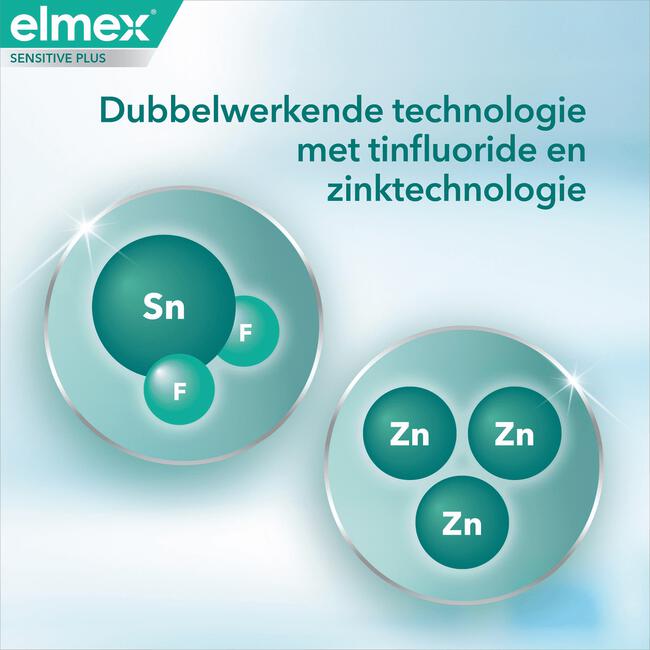 Elmex Sensitive Plus Gum Tandpasta - 75ML