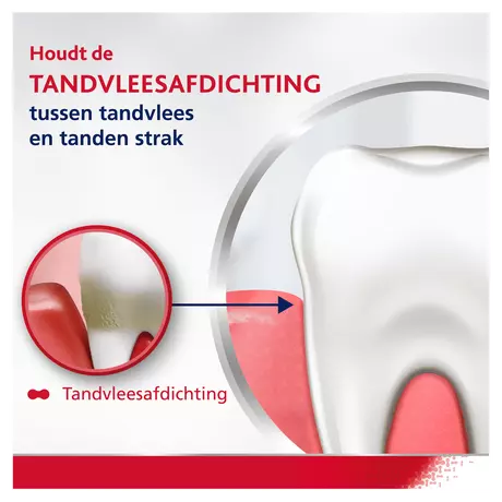 Parodontax Complete Protection Extra Fresh Tandpasta 75 ML