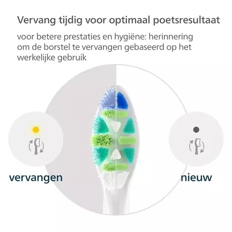 Philips Sonicare Opzetborstels Wit HX9002/87 2 stuks