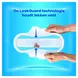 Always Maandverband Ultra Normal Plus Wings Giga Pack 38 stuks