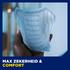 TENA Men Active Fit Absorbant Protector Level 1 Incontinentieverband 12 stuks