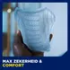 TENA Men Active Fit Absorbant Protector Level 1 Incontinentieverband 12 stuks