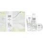 Therme Zen White Lotus Wellness Treatment Gift Set