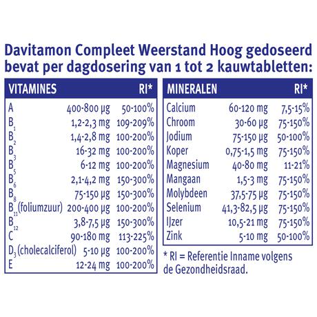 Davitamon Compleet Weerstand Forte 50 Kauwtabletten