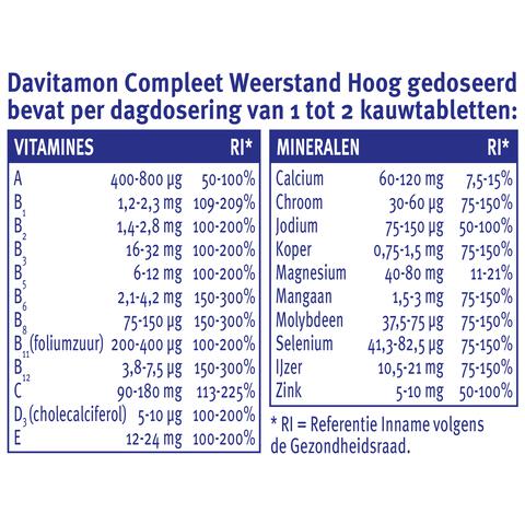 Davitamon Compleet Weerstand Forte 50 Kauwtabletten