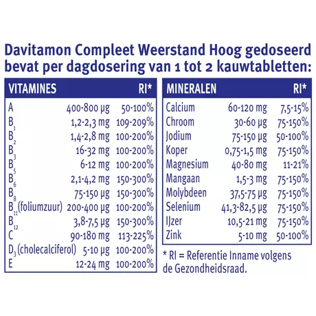 Davitamon Compleet Weerstand Vitamine C & D3 Forte Kauwtabletten 50 stuks