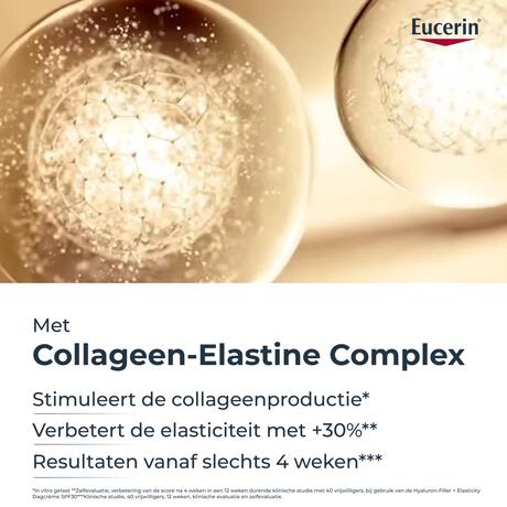 Eucerin Hyaluron-Filler + Elasticity Dagcrème Rose SPF 30 50 ML