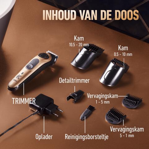 King C. Gillette PRO Baardtrimmer