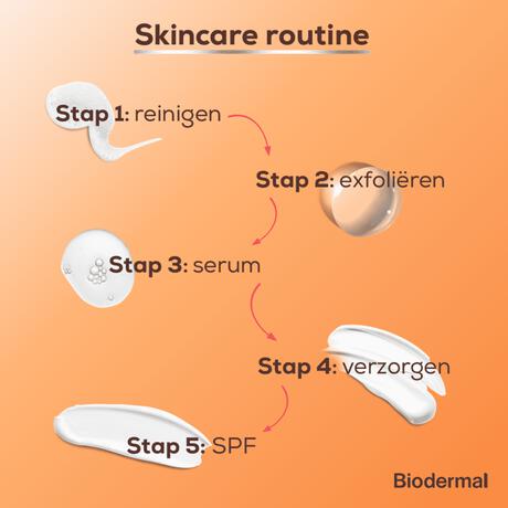 Biodermal Gevoelige Huid Gezicht Zonnecrème SPF 50+ 50 ML