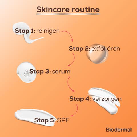 Biodermal Gevoelige Huid Gezicht Zonnecrème SPF 50+ 50 ML