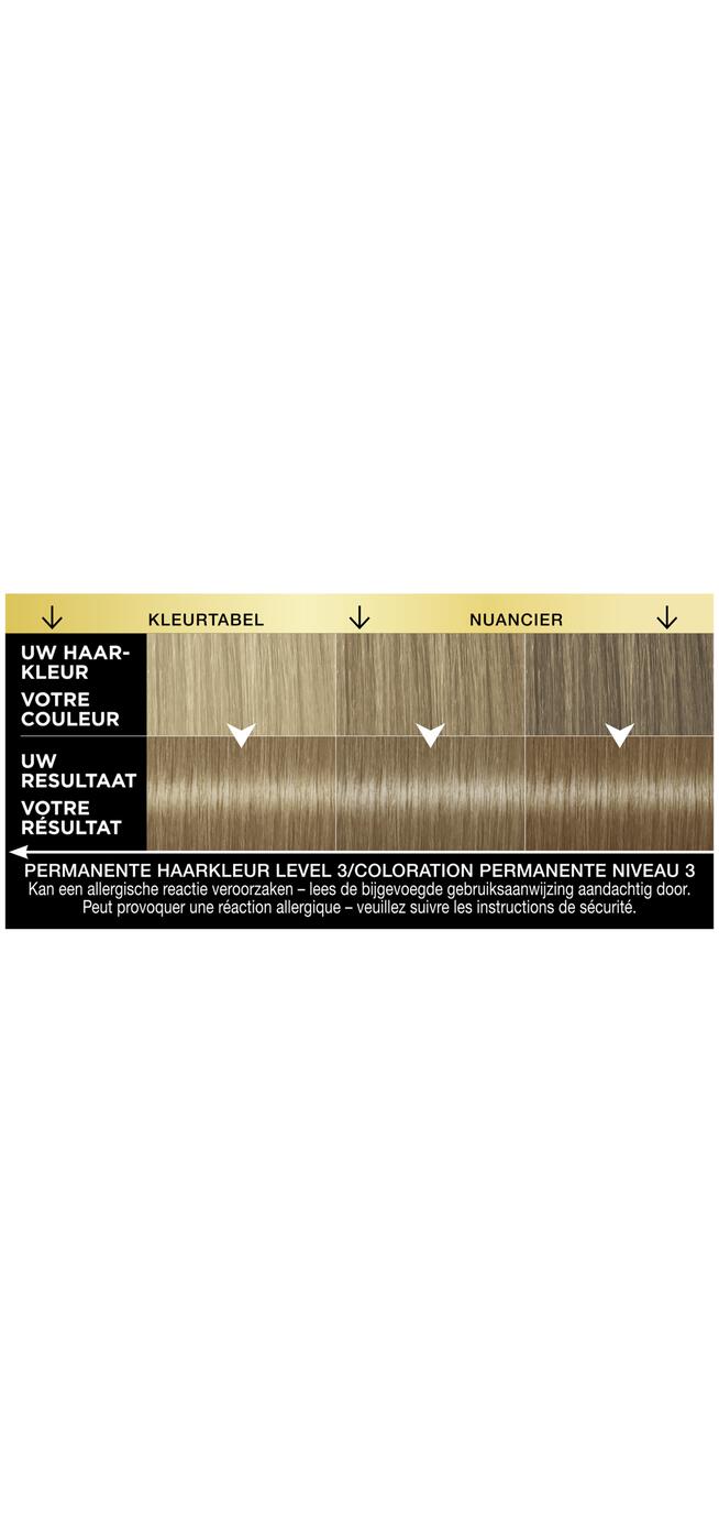 Syoss Oleo Intense 7-58 Cool Beigeblond/Blond Beige Froid