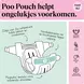 Etos Luiers Newborn Maat 1 2-5 kg Mid Pack 48 stuks