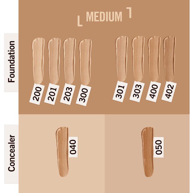 Rimmel London Match Perfection Foundation 300 Sand