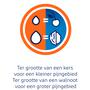 Voltaren Emulgel 1,16% (diclofenac) Bij Gewrichtspijn In Knie En Vinger 120 GR