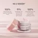 Louis Widmer Nutriderm Dagcrème SPF50 Zonder Parfum 50 ML
