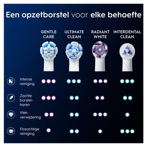 Oral-B iO Gentle Care Opzetborstels Wit 4 Stuks