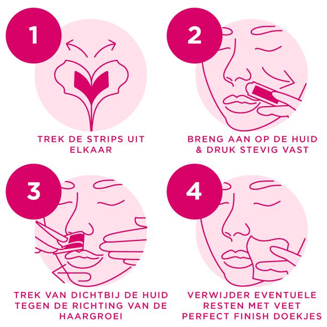 Veet Minima Ontharingsstrips Gezicht Hypoallergeen 20 stuks