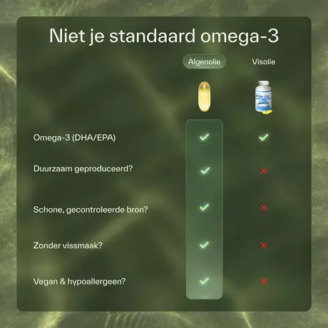 Plnktn Algenolie Omega 3 60 stuks