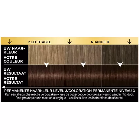 Syoss Oleo Intense Permanente Haarkleuring 4-86 Fluweelbruin/Châtain Velours 115 ML