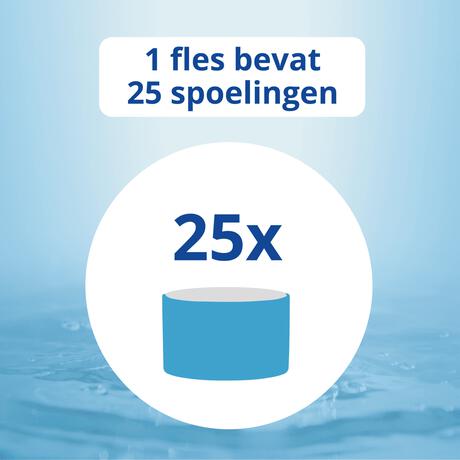 CB12 Sensitive Mondwater