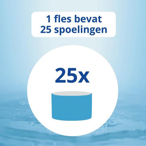 CB12 Sensitive Mondwater