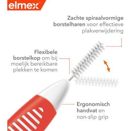 Elmex® Interdental Ragers - Maat 1