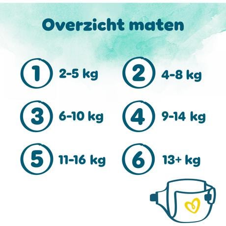 Pampers Harmonie Luiers Maat 1 2-5 KG 22 Stuks