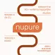 Nupure Proba Gluco Capsules 30 stuks