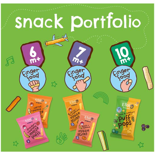 Ella's Kitchen Maize Sticks Wortel Maïs Snack Bio 7+ Maanden