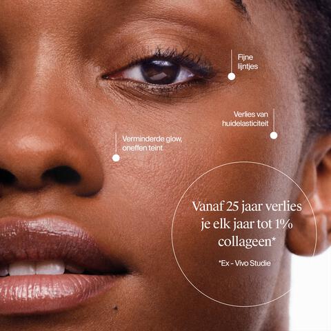 Neutrogena Collagen Bank 15% Vitamin C Serum 15 Ml