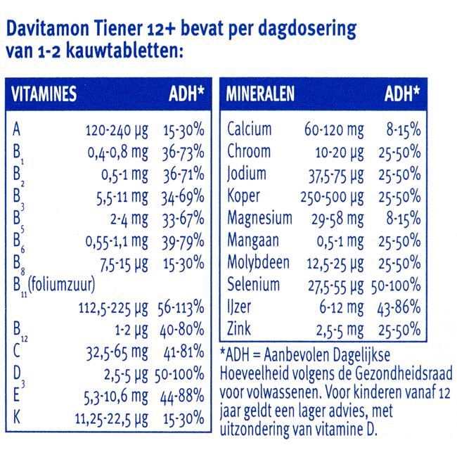 Davitamon Multi Boost 12+ Kauwvitamines Aardbei