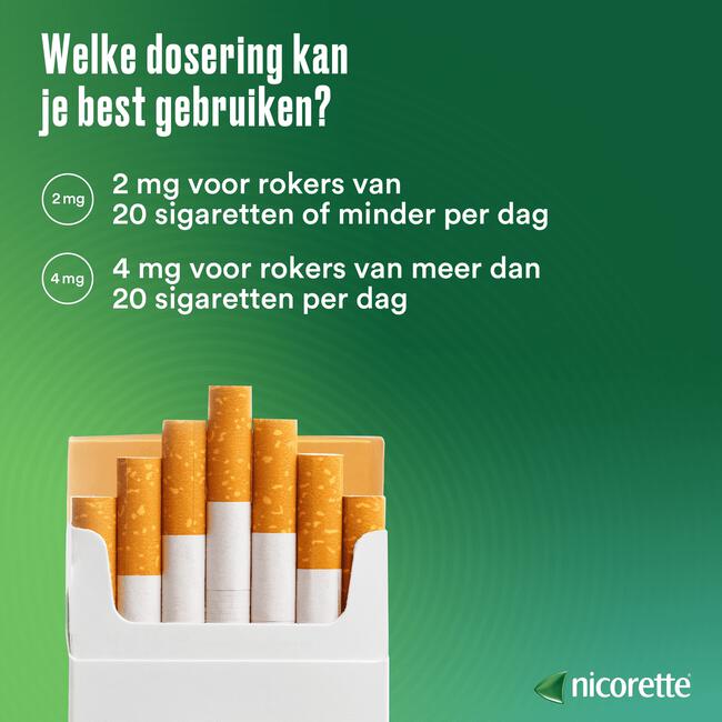 Nicorette Suikervrij Menthol Mint Kauwgom 2 Mg 30 Stuks