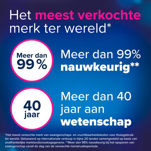Clearblue Vroege Detectie Zwangerschapstest 2 stuks