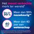 Clearblue Vroege Detectie Zwangerschapstest 2 stuks