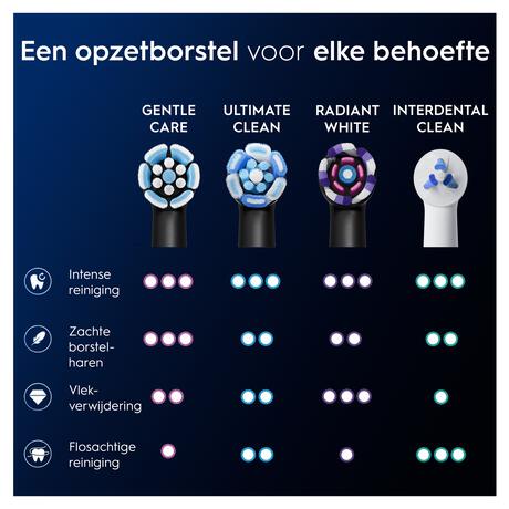 Oral-B iO Gentle Care Opzetborstels Zwart 6 Stuks
