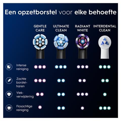 Oral-B iO Gentle Care Opzetborstels Zwart 6 Stuks
