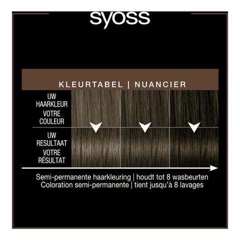 Syoss Color Glow Cool Brunette