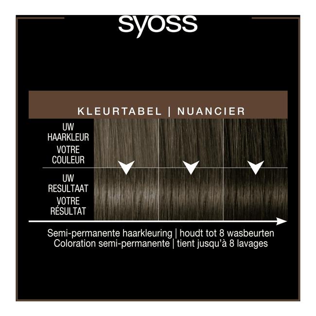 Syoss Color Glow Cool Brunette
