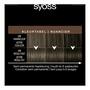 Syoss Color Glow Cool Brunette