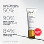 Roc Retinol Correxion Line Smoothing Eye Cream 15 ML